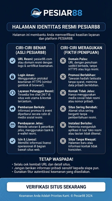 Halaman Resmi Pesiar88 untuk Pengguna Android